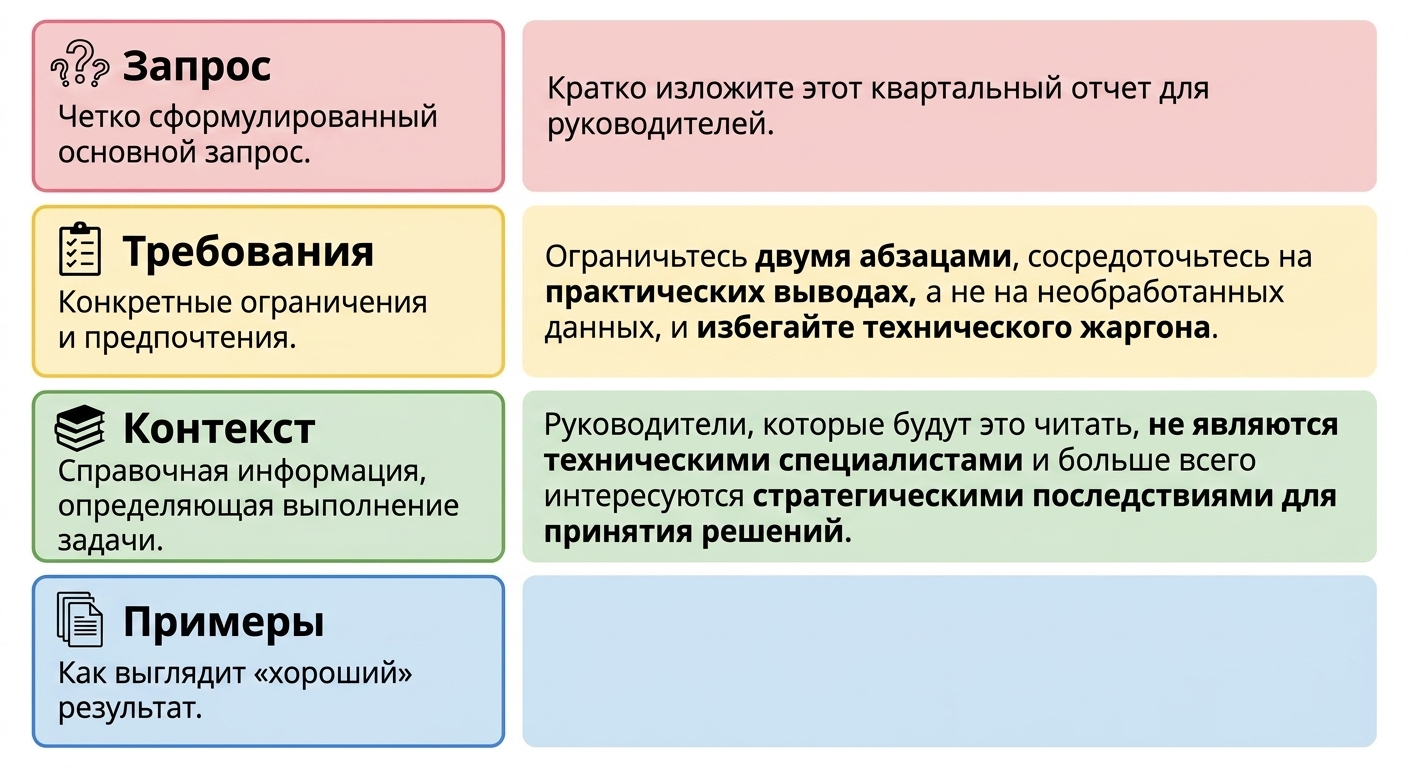 prompting_framework5.jpg