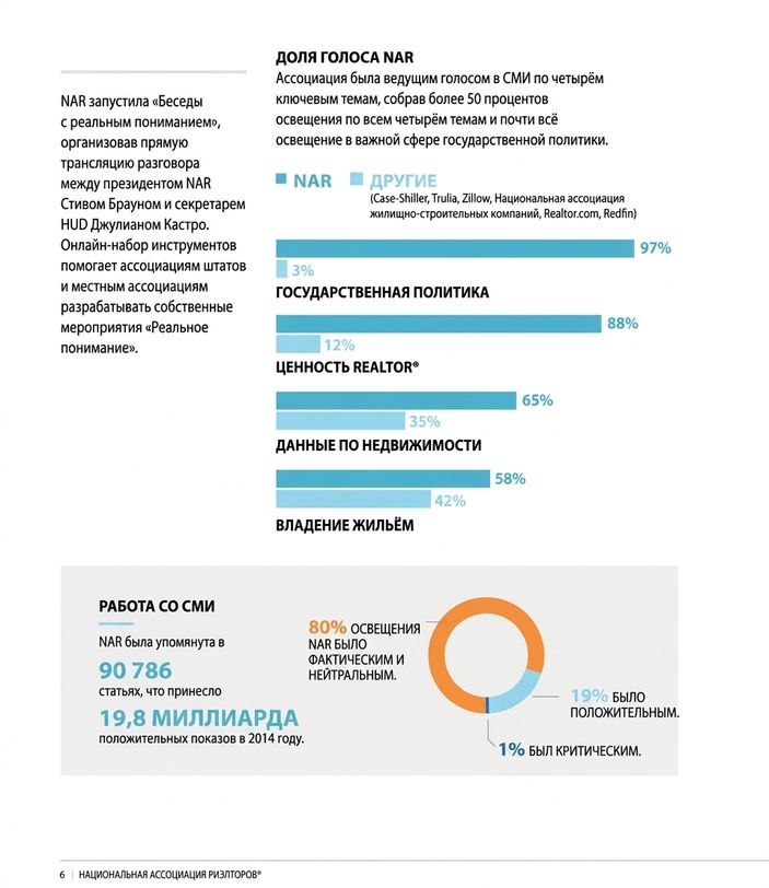 How-to-improve-report-design-with-data-visualization-3.jpg