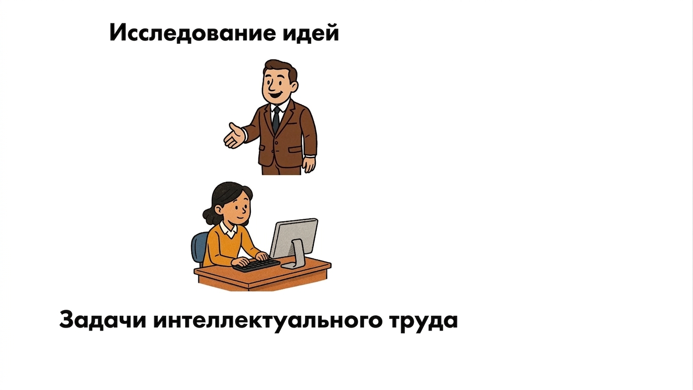 Сводка инструментов 2