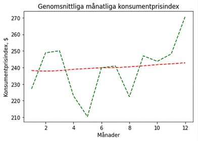 två linjer