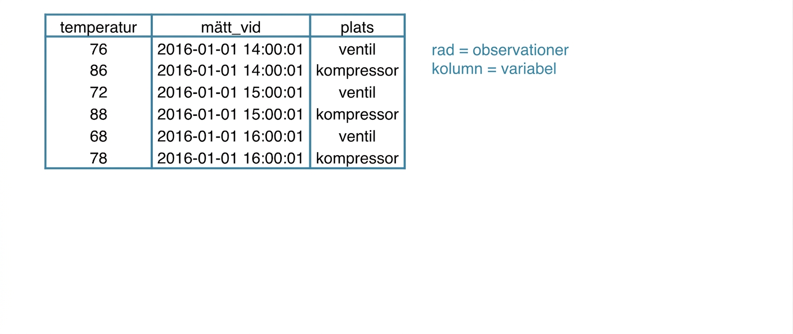ch2_3_slides.005.png