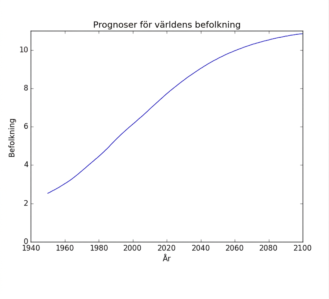 ch1_3_slides.021.png