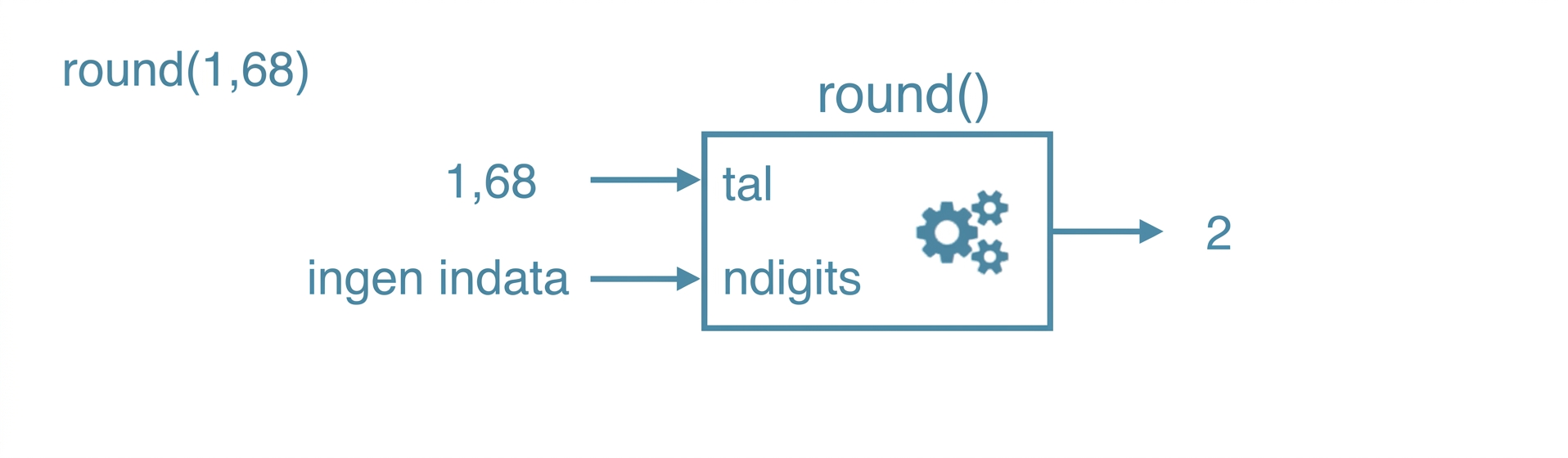 ch_3_1_slides.037.png