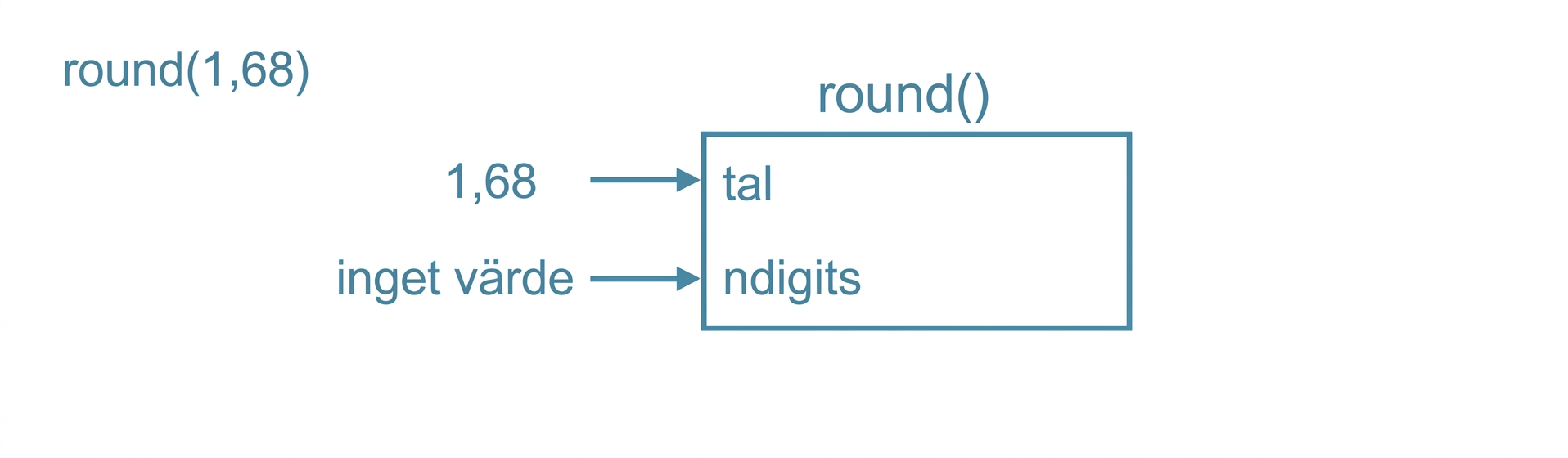 ch_3_1_slides.035.png