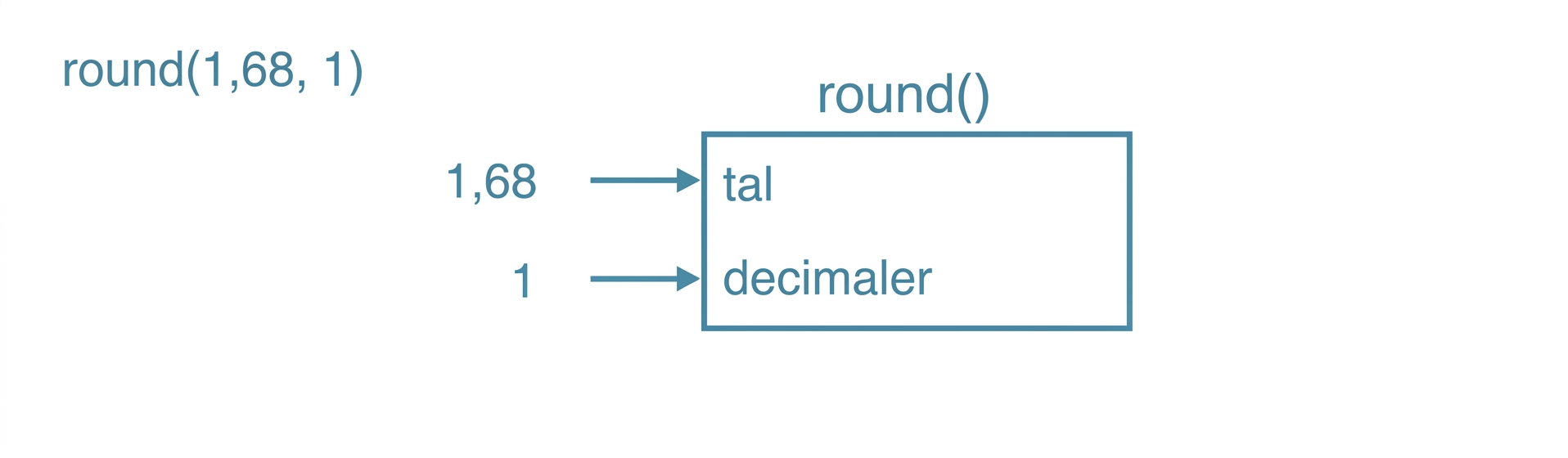 ch_3_1_slides.029.png