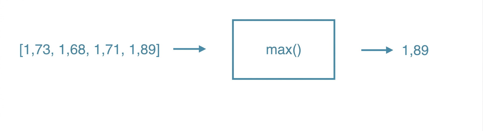 ch_3_1_slides.014.png