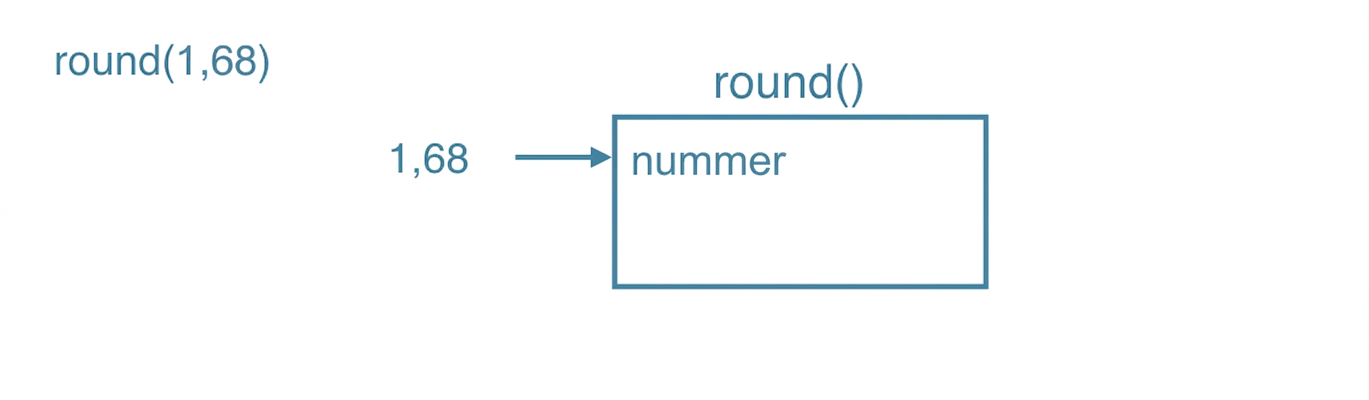 ch_3_1_slides.034.png