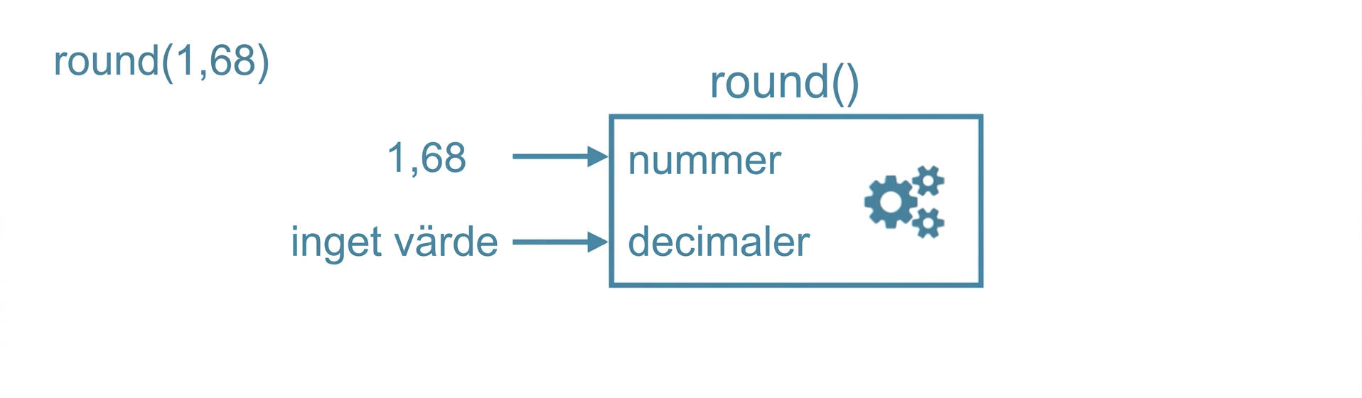 ch_3_1_slides.036.png