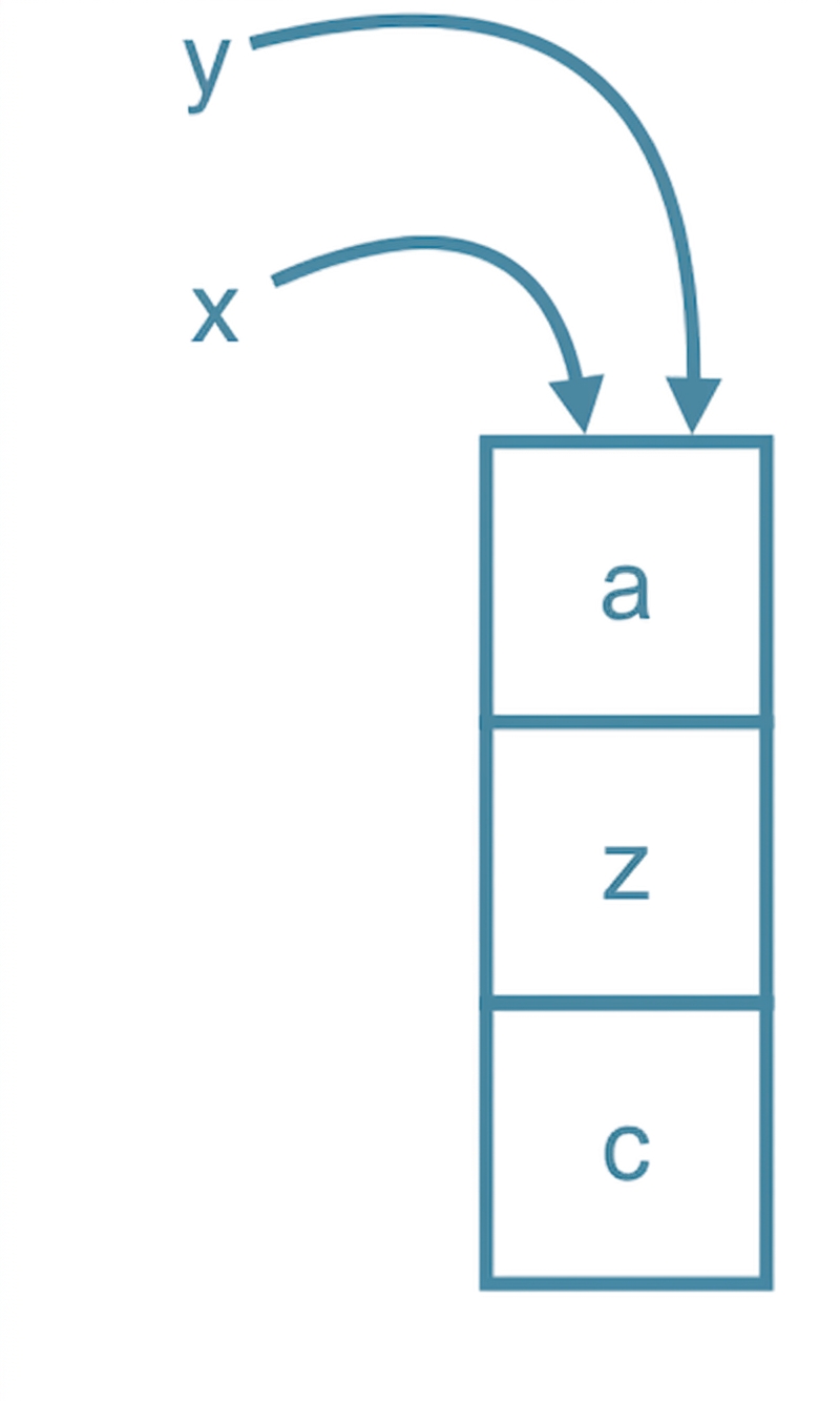 ch_2_3_slides.031.png