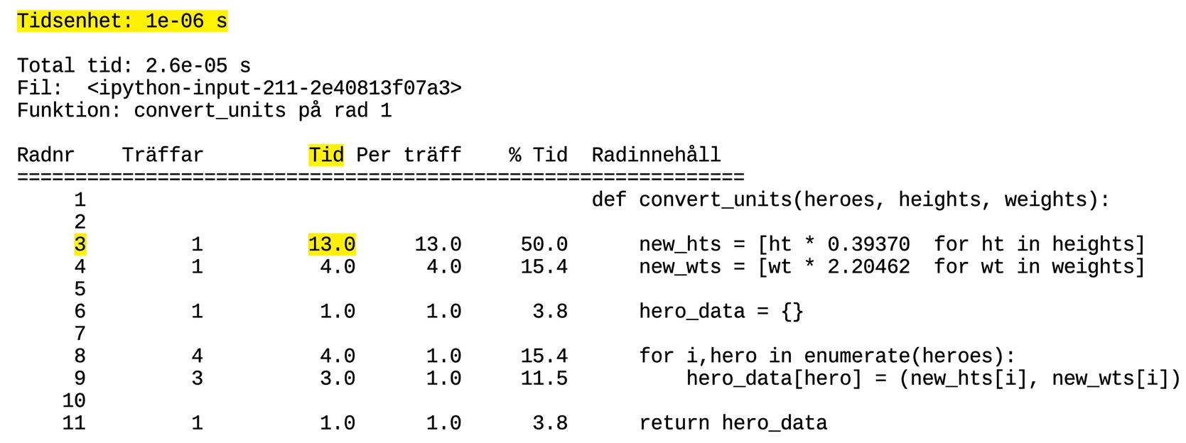 alt="Tabellutdata från det magiska kommandot lprun med sammanfattning av körtidsprofileringens statistik, med rad tre markerad"