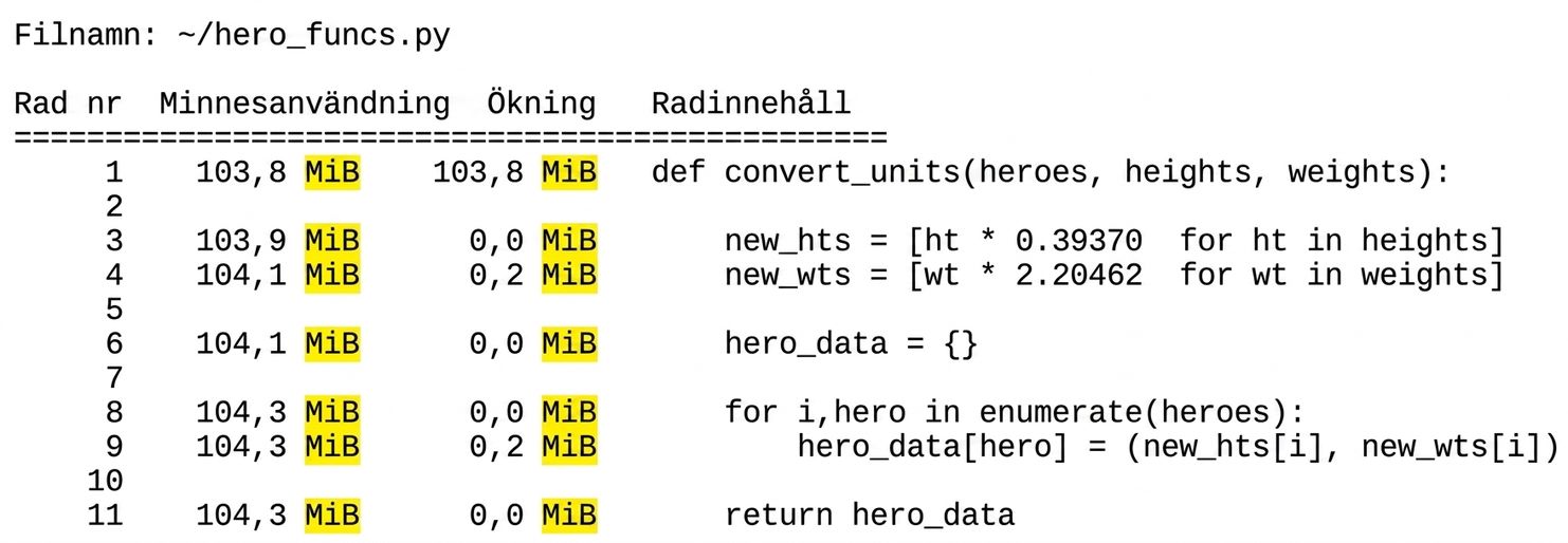 alt="Tabellutdata från magikkommandot mprun med sammanfattande statistik för minnesanvändningsprofilering, med mebibyte (MiB) i utdata markerat"