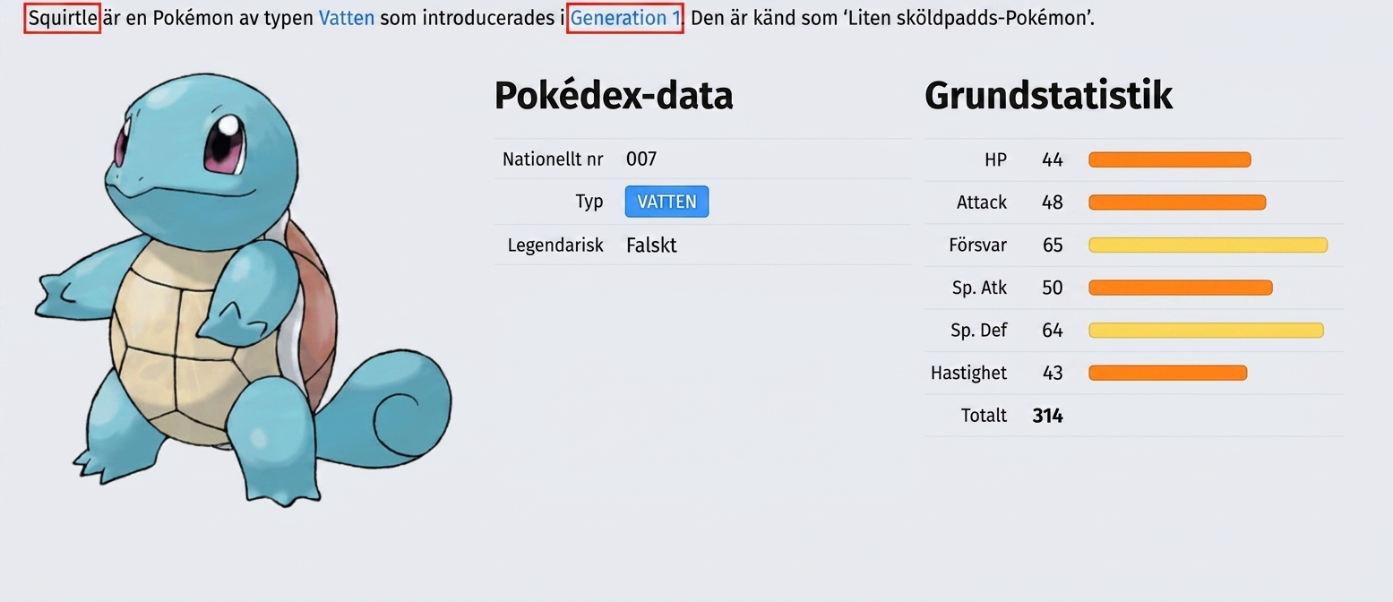 alt="Pokémonen Squirtle med tillhörande metadata, där fälten Name och Generation är markerade"