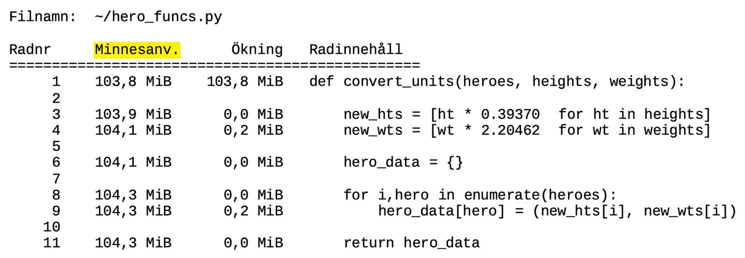 alt="Tabellutdata från magikkommandot mprun med sammanfattande statistik för minnesanvändningsprofilering, med kolumnen Mem usage markerad"