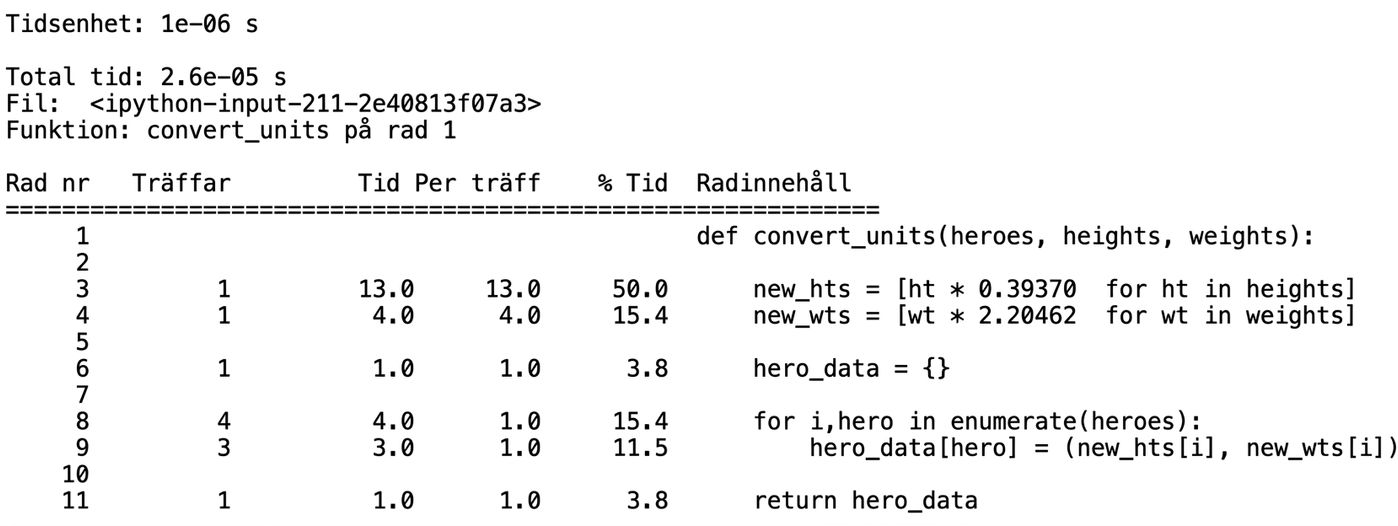 alt="Tabellutdata från det magiska kommandot lprun med sammanfattning av körtidsprofileringens statistik"