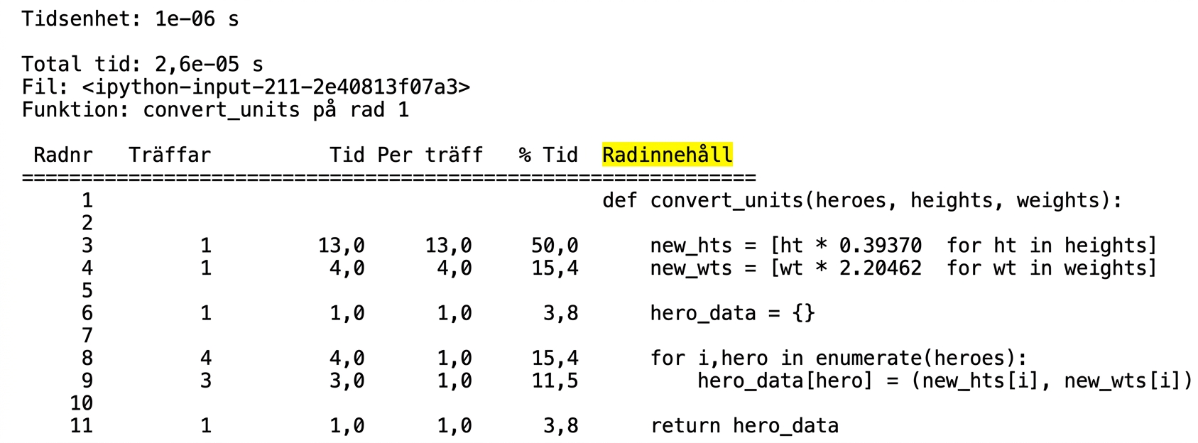 alt="Tabellutdata från det magiska kommandot lprun med sammanfattning av körtidsprofileringens statistik, med kolumnen Line Contents markerad"