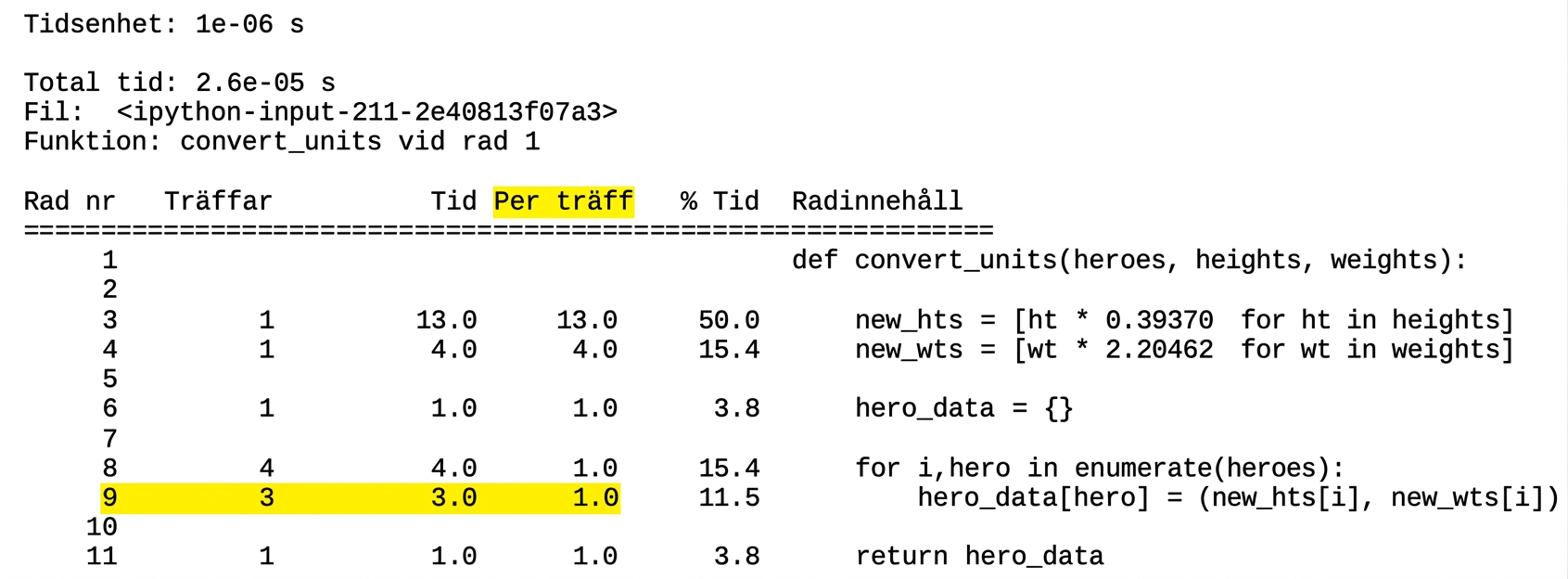 Tabellutdata från det magiska kommandot lprun med sammanfattning av körtidsprofileringens statistik, med rad nio markerad