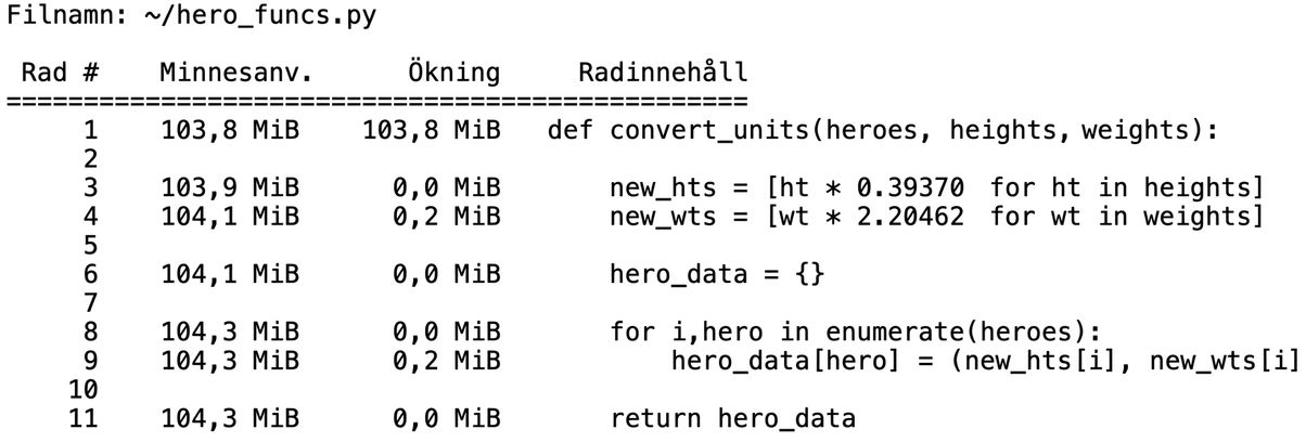 alt="Tabellutdata från magikkommandot mprun med sammanfattande statistik för minnesanvändningsprofilering"