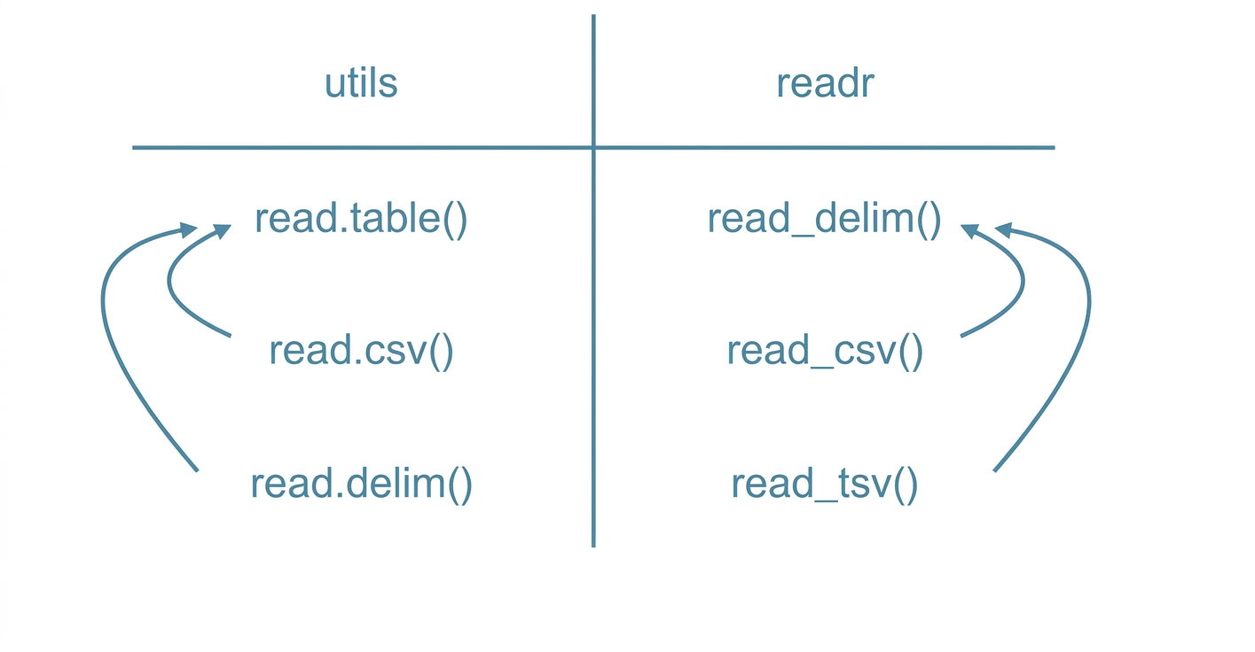 ch_2_1_slides.003.png