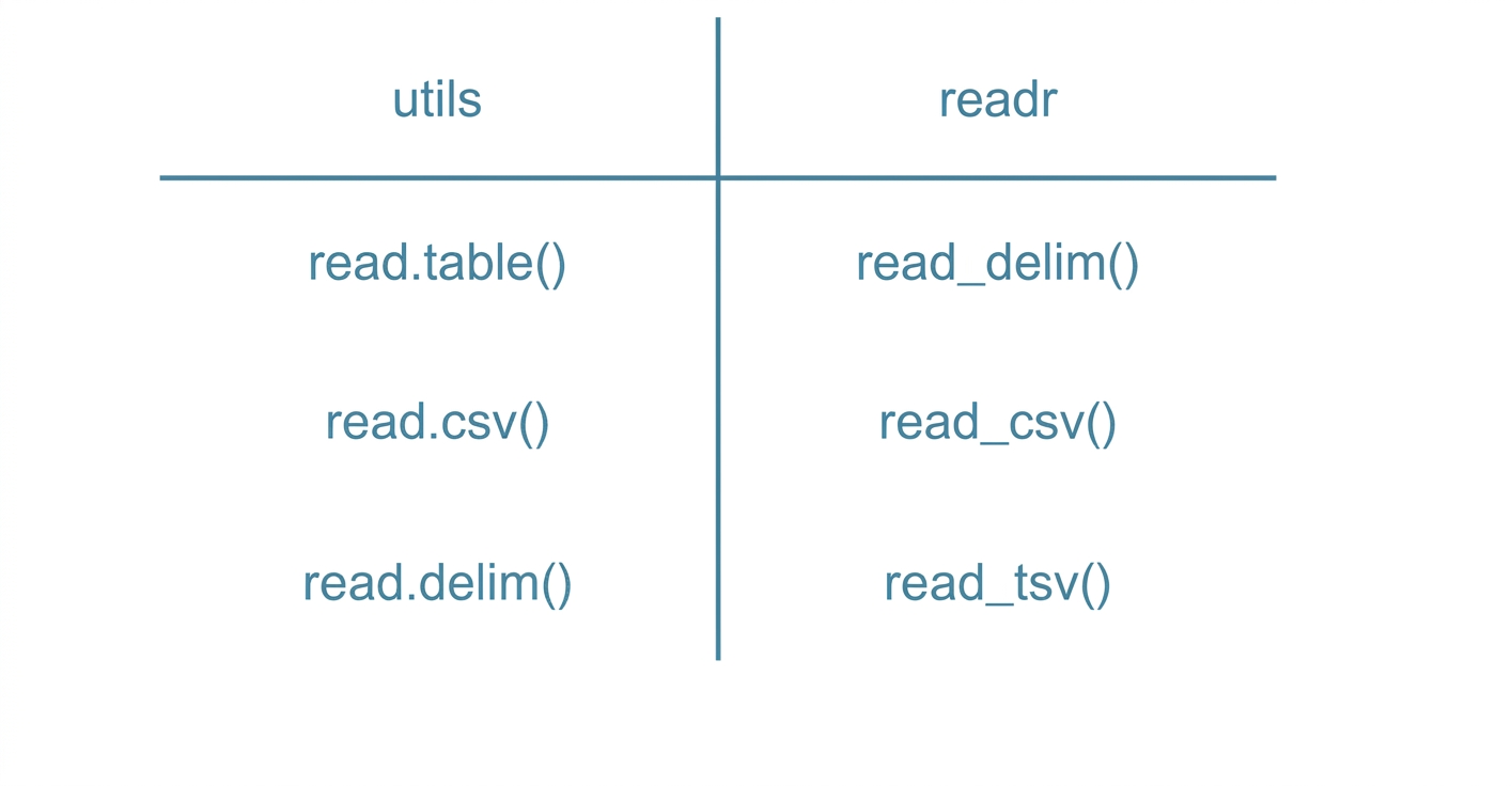 ch_2_1_slides.002.png