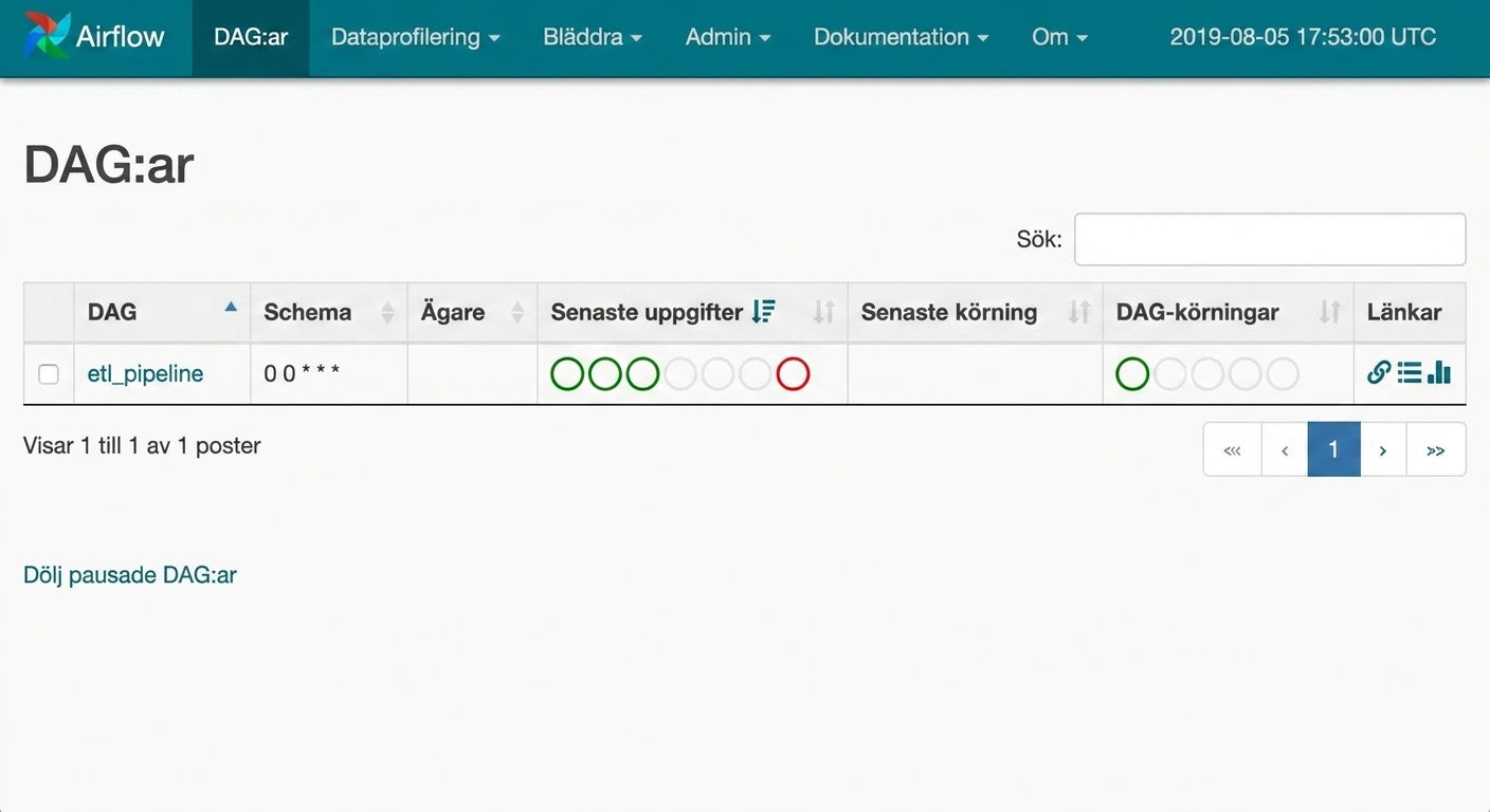 Skärmbild av Airflow-gränssnittet