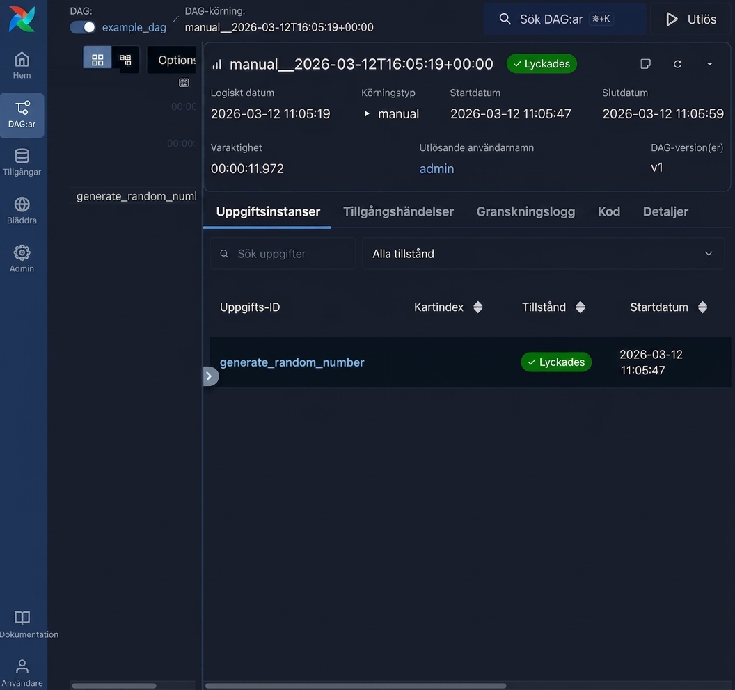 Vy över Dag-körningens uppgifter i Airflow med detaljer för enskilda uppgifter, t.ex. generate_random_number