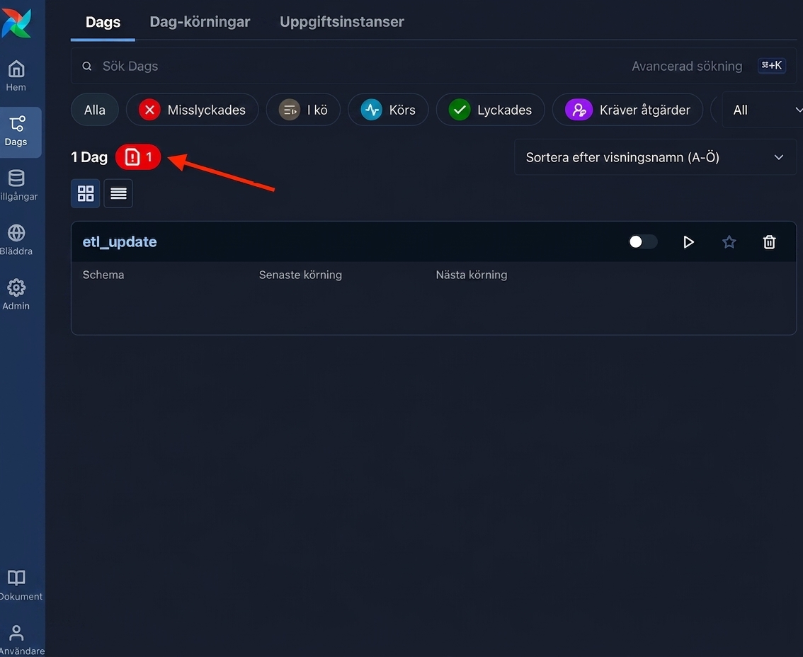 Airflows DAG-vy med notifikationsknapp för importfel