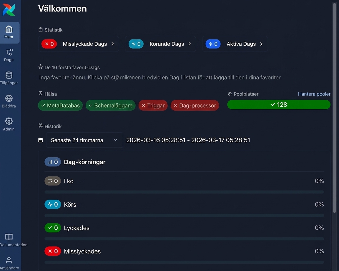 Airflows webbgränssnitt – startvy med vänsternavigering