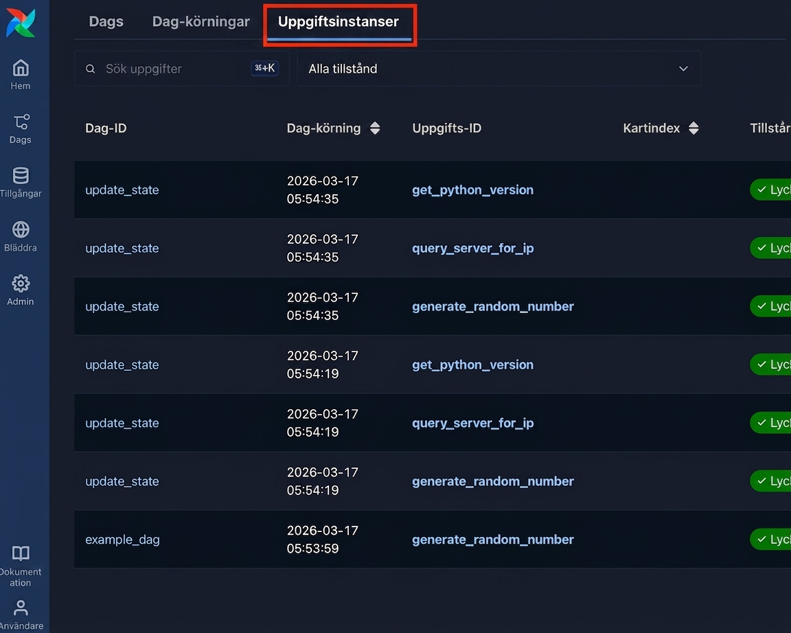 Airflows Task Instances-sida med lista över uppgiftskörningar för alla DAG:ar