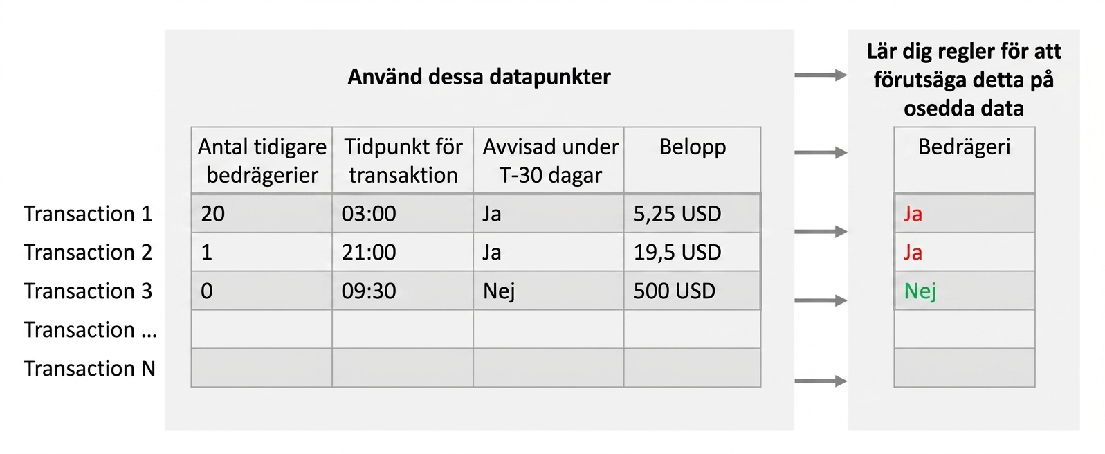inferens-vs-prediktion5