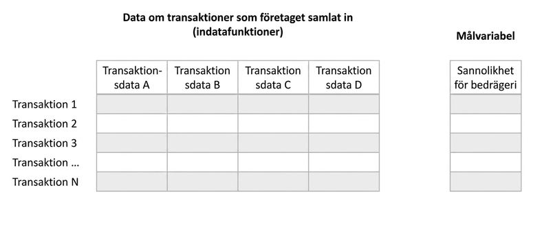 inferens-vs-prediktion