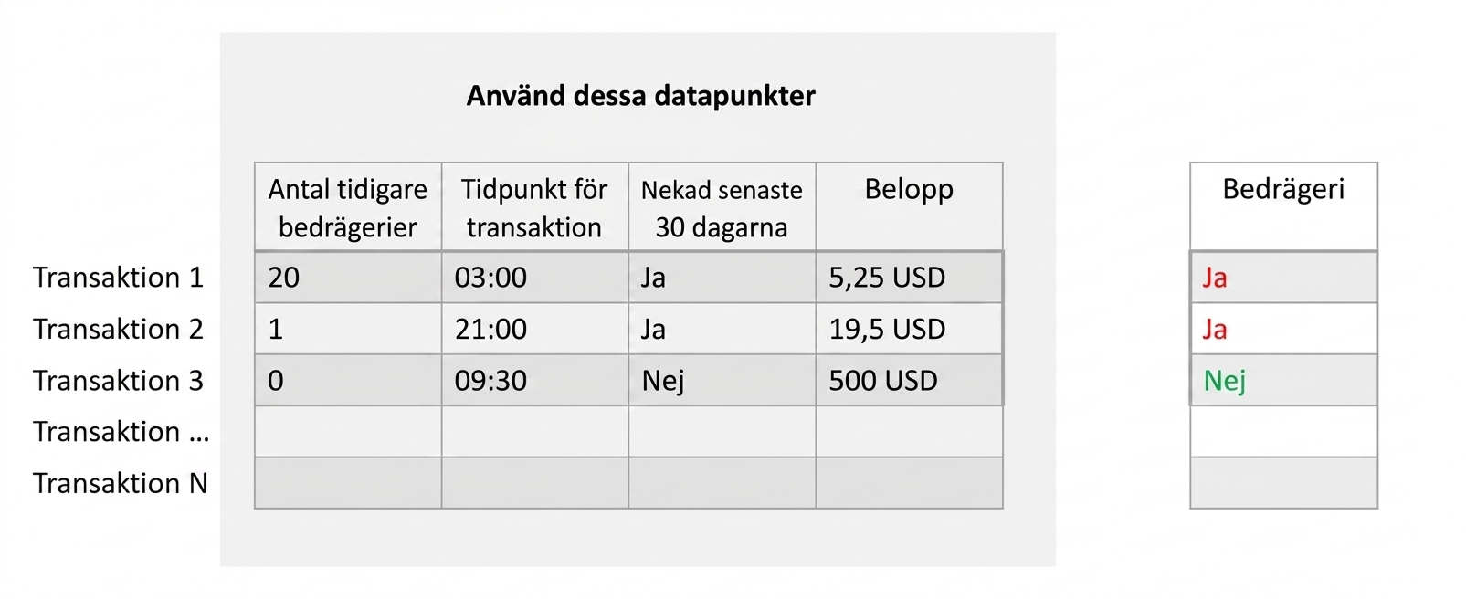 inferens-vs-prediktion4