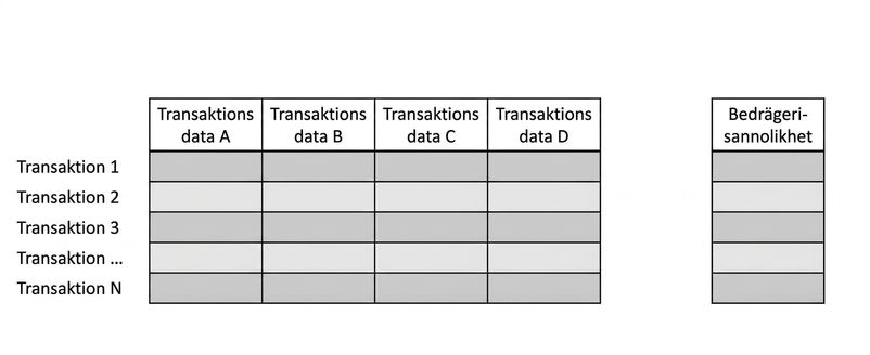 inferens-vs-prediktion1