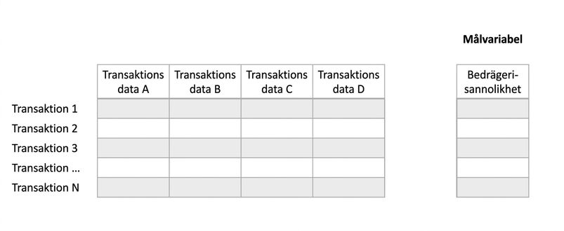 inferens-vs-prediktion2
