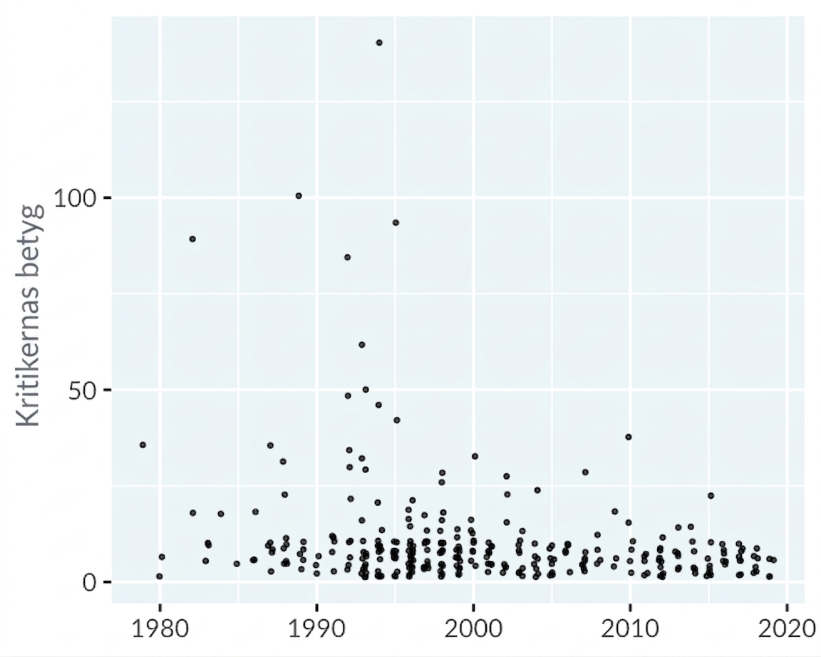 scatter-hip-hop.png