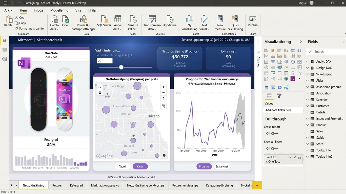 Exempel på en rapport skapad i Power BI Desktop