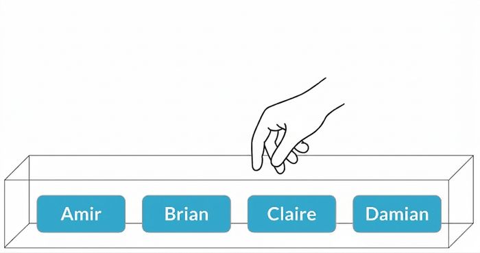 GIF av en hand som når in i lådan, drar ut Brians namn och lägger tillbaka det