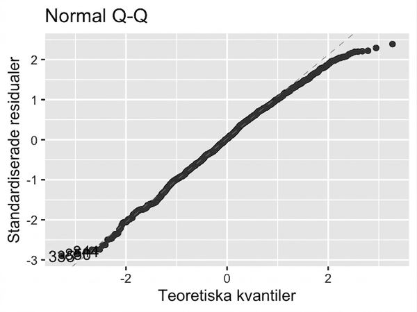 qq-ad-conversion-trans.png