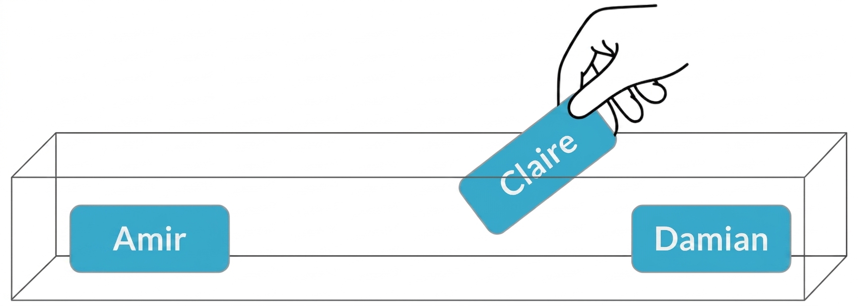 Claires namn dras ut