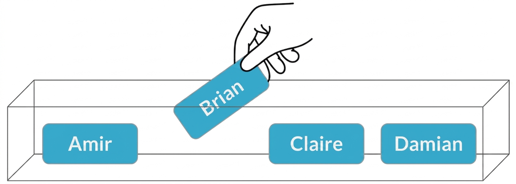 Brians namn dras ut