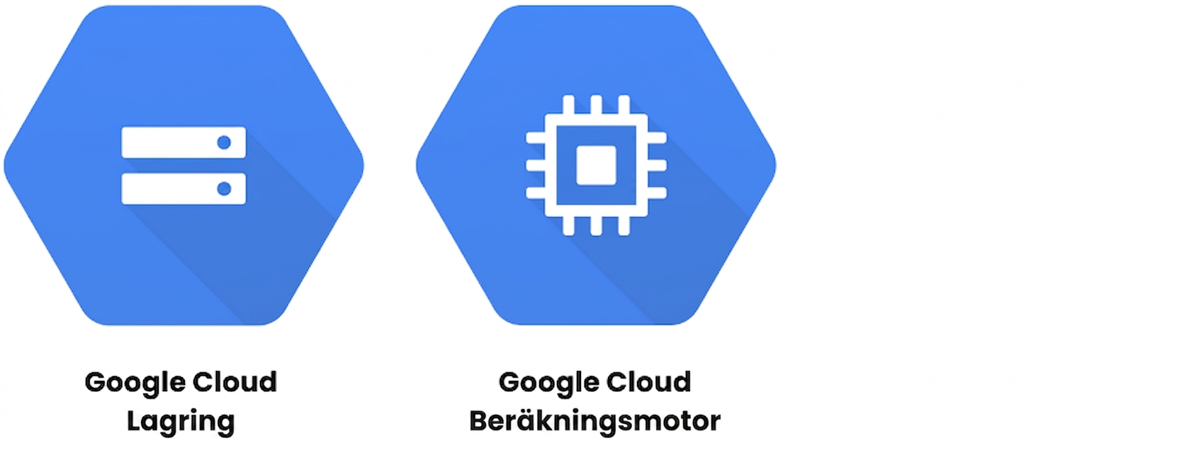 Logotyper för Cloud Storage och Compute Engine