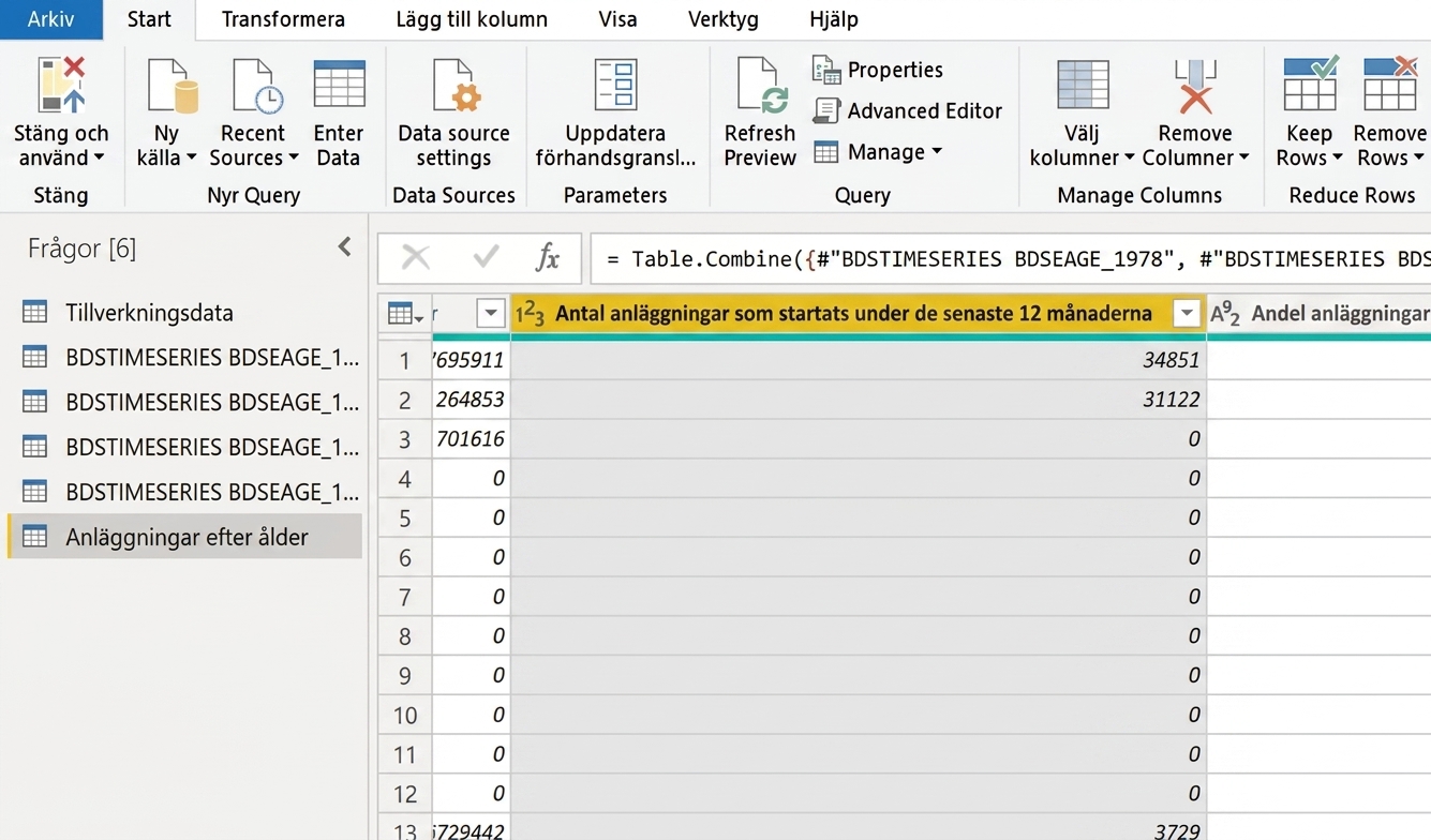 Datamodellering i Power Query