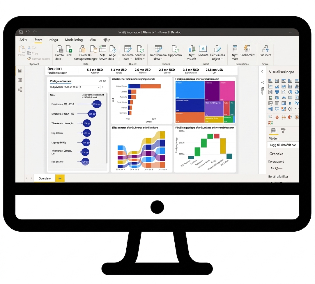 Datorskärm som visar en rapport i Power BI-programmet.