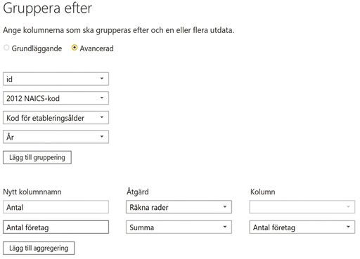 gruppering i PBI
