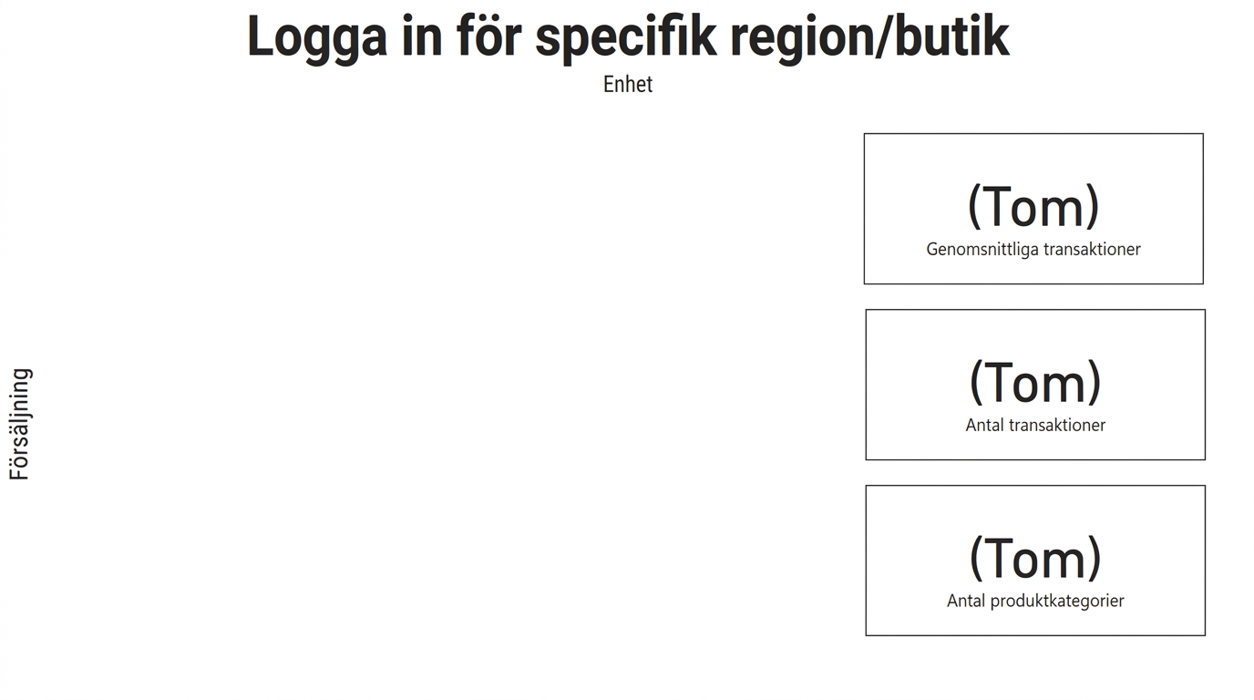 Blank dashboard.png