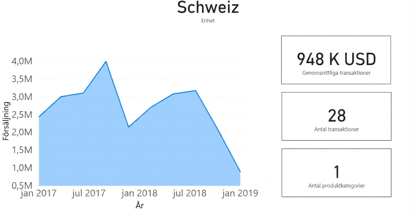 Switzerland.png