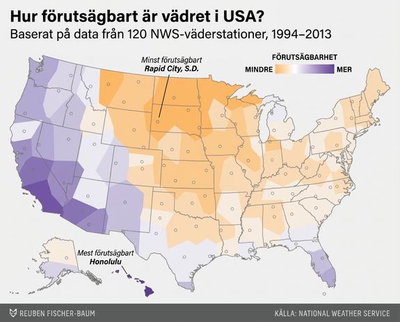 En väderkarta med färger som visar hur förutsägbara olika regioner är.