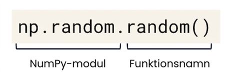 np.random är en NumPy-modul medan np.random.random() är en funktion inom np.random