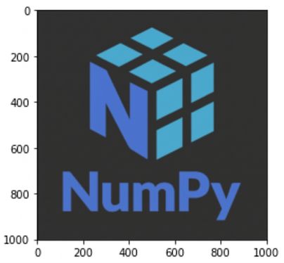 Samma NumPy-logotyp som tidigare men med mörkgrå bakgrund istället för vit