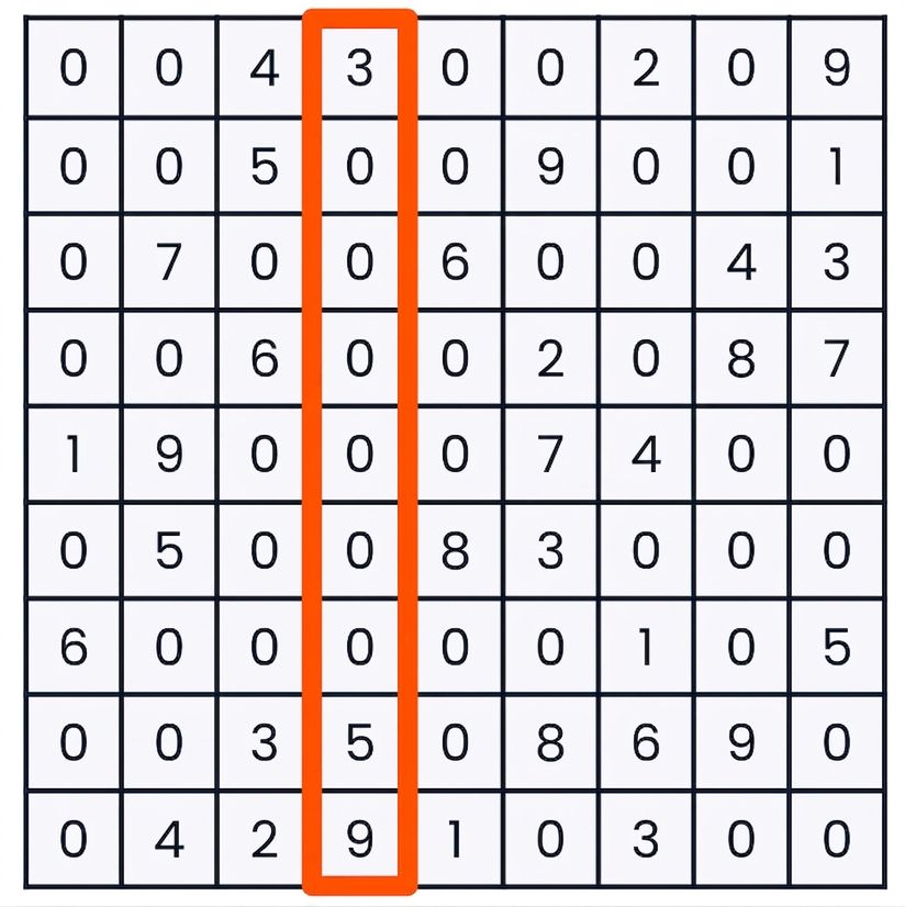 Ett sudokuspel med fjärde kolumnen markerad