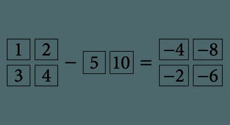 En array med formen (2, ) subtraheras från en array med formen (2, 2)